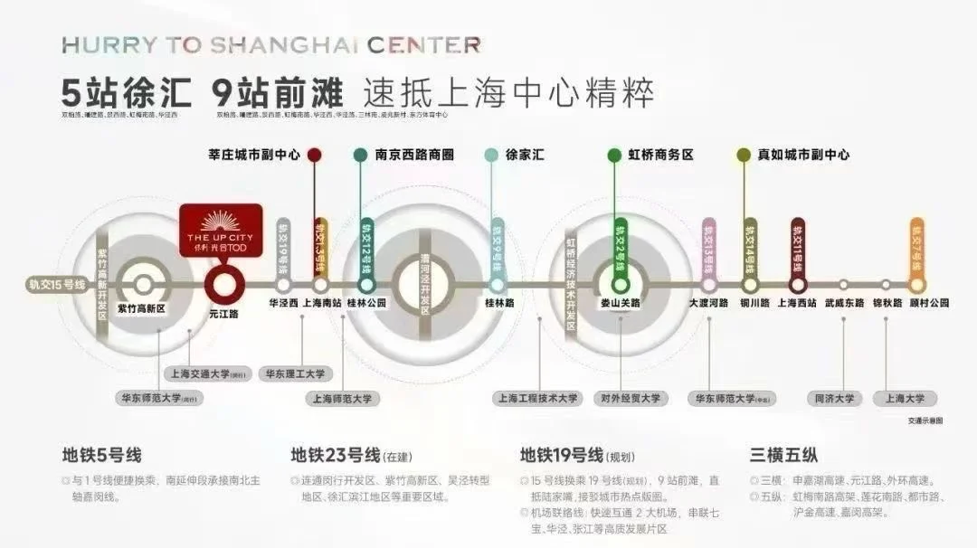 15号线元江路地铁口200米新房，手慢🈚️
