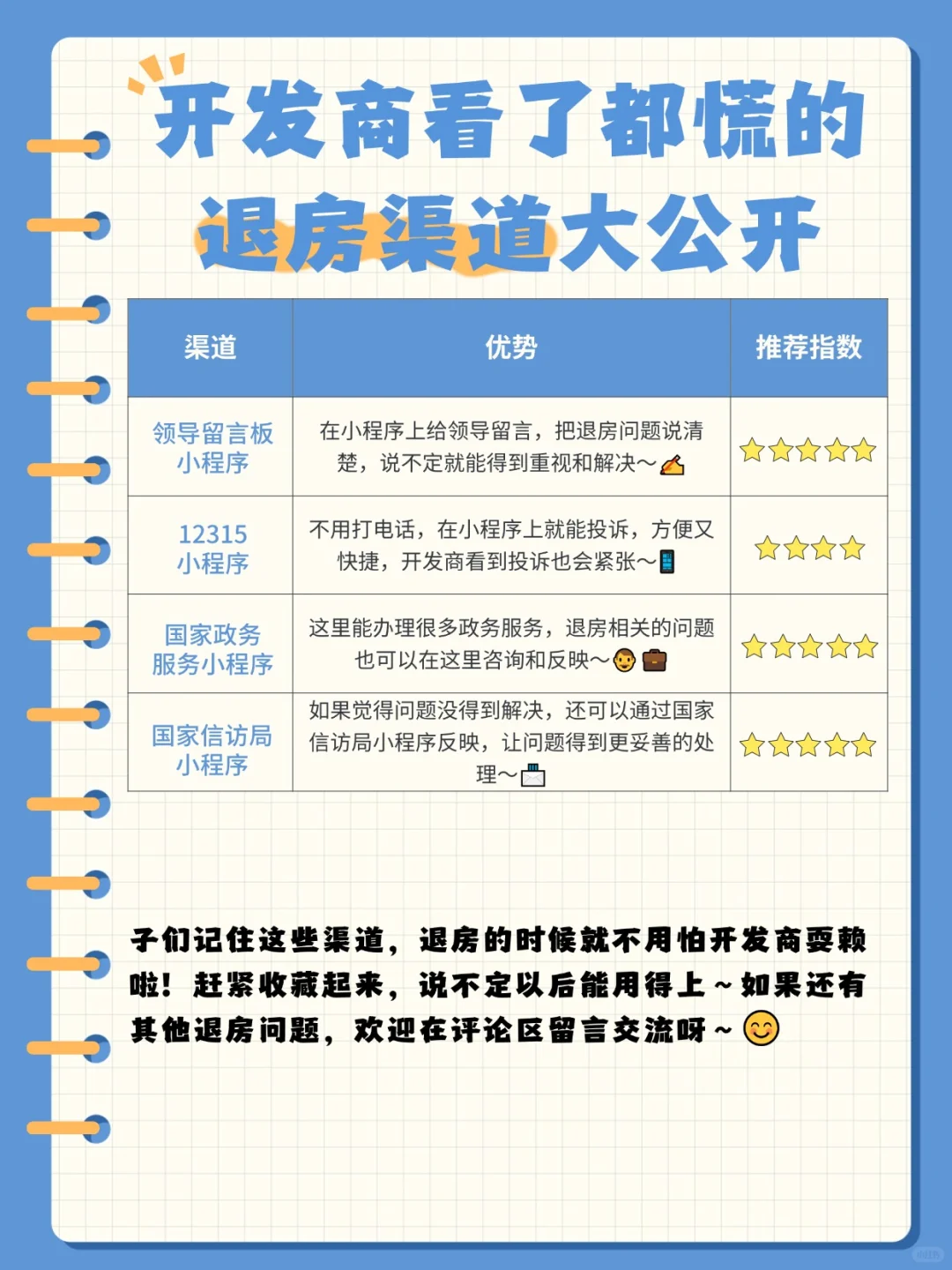 买房想退房？这些电话千万别乱打！