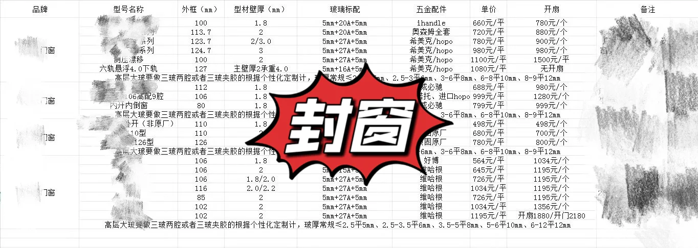家装团购的我们！终于毕业啦～