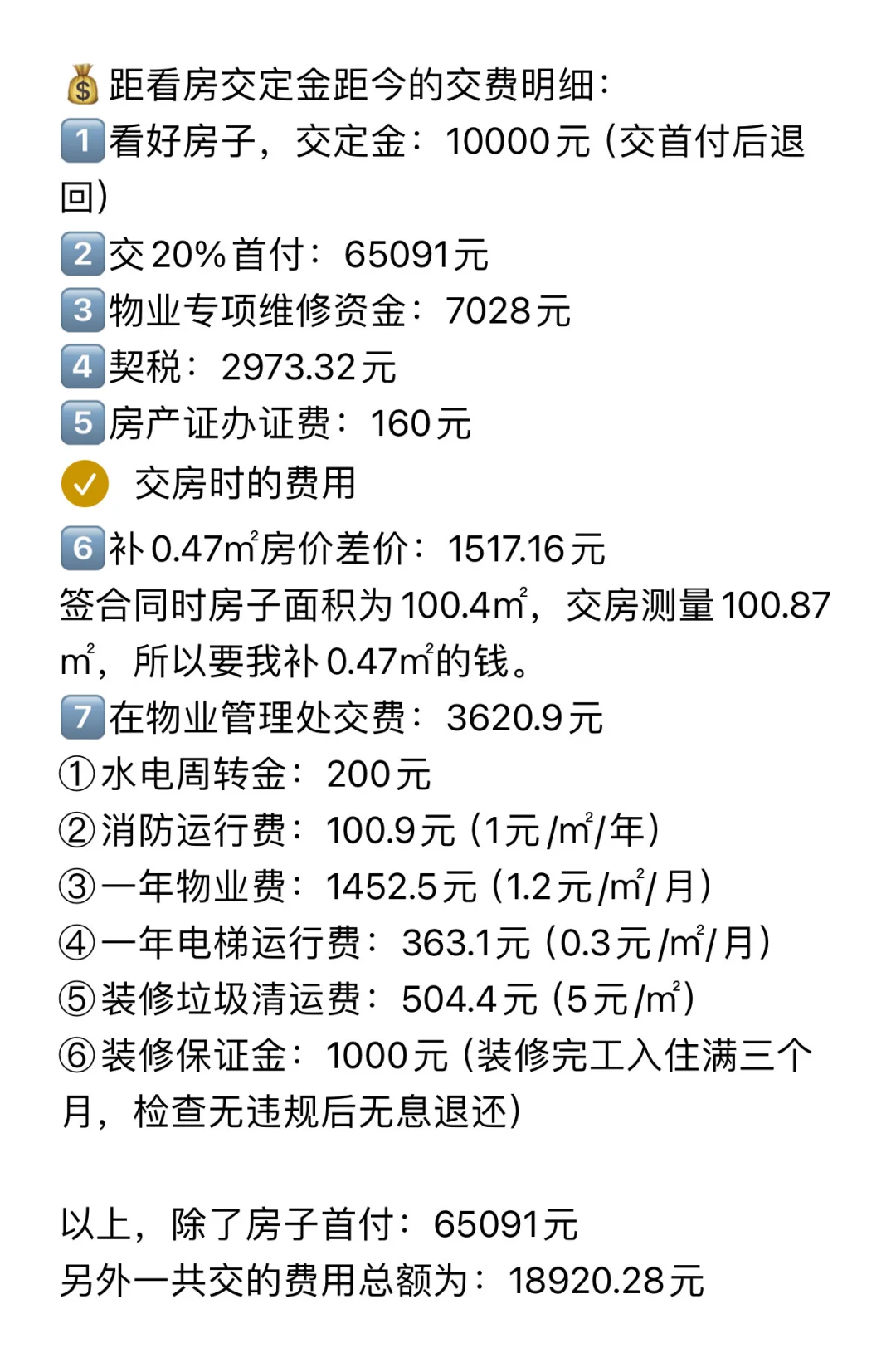 原来买房不止要交首付，还要交这些