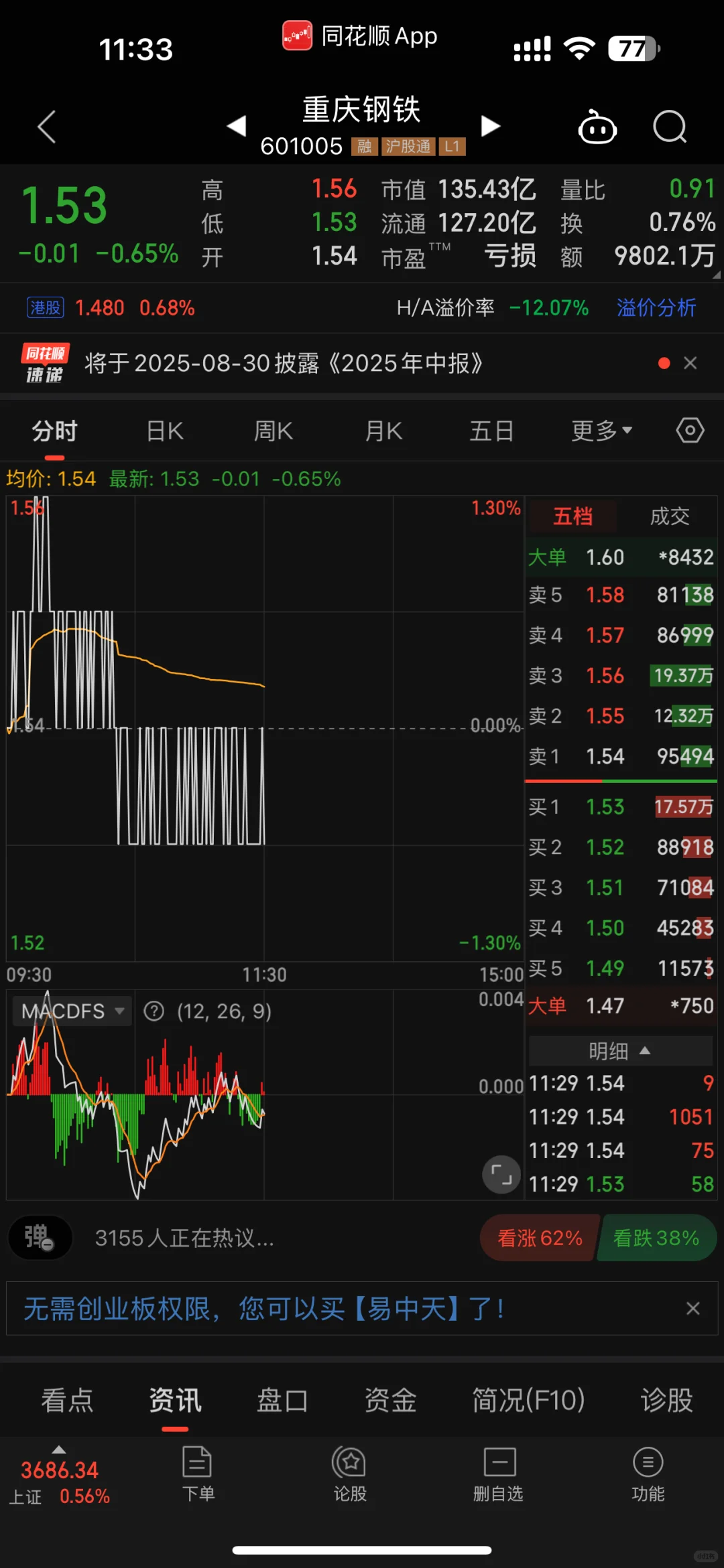 司法拍卖是我不理解的高度