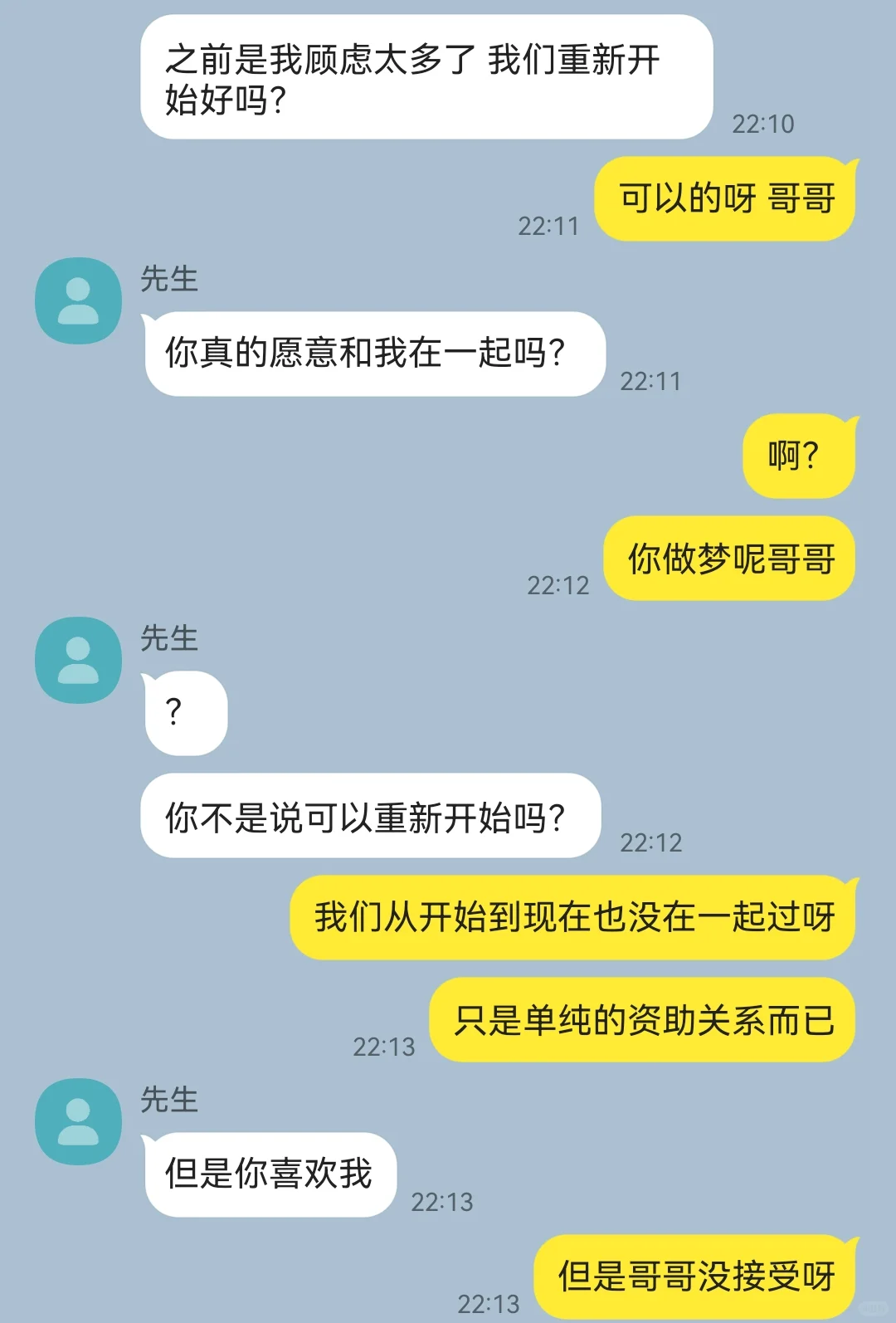 一直资助我的美人哥哥把我送给别人后（4）