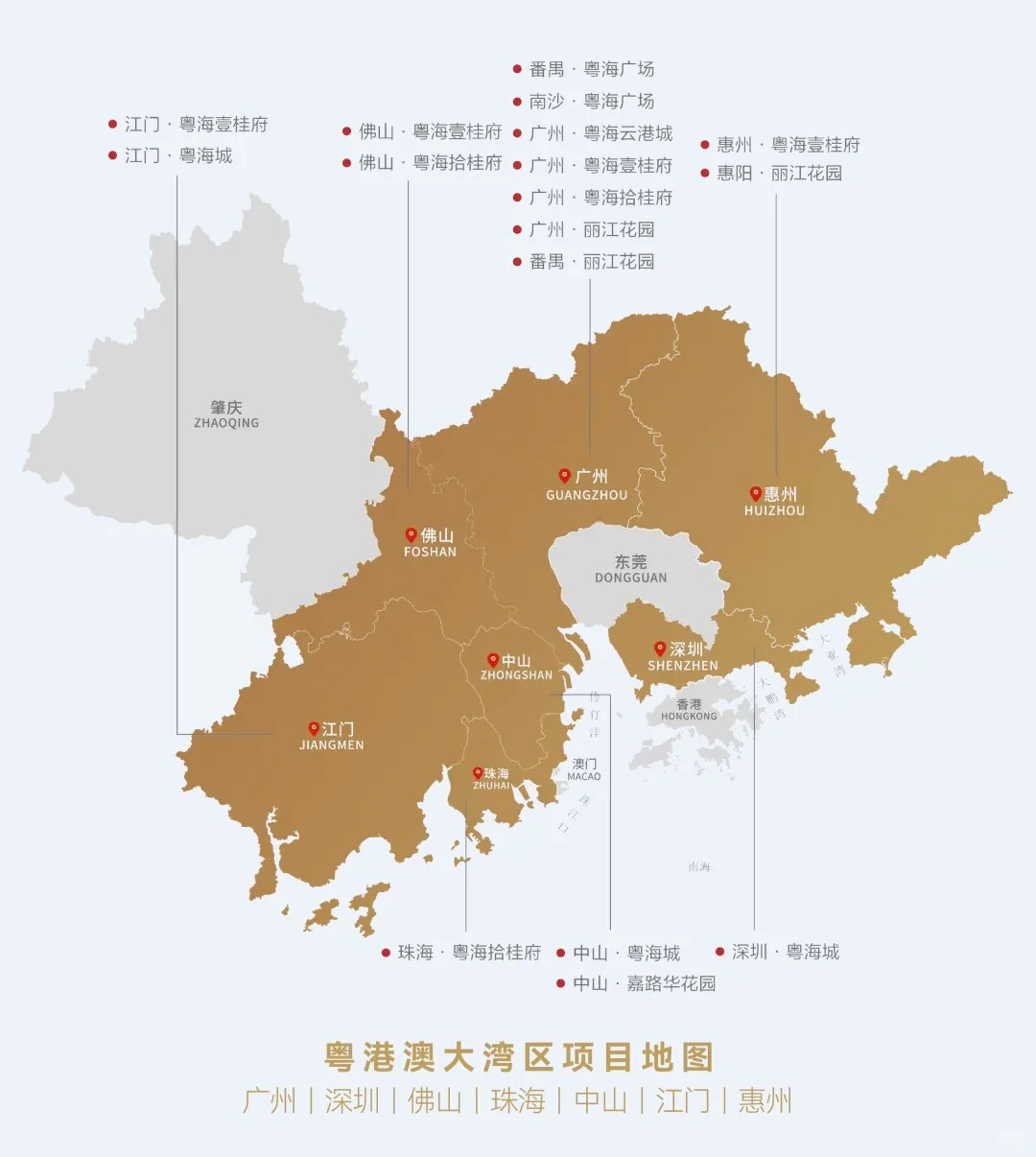 买房底层逻辑你一定要先看懂！