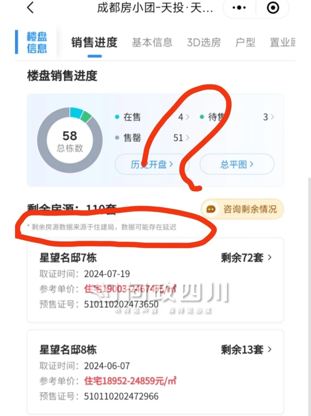 网友投诉：成都这个买房小程序，数据错误