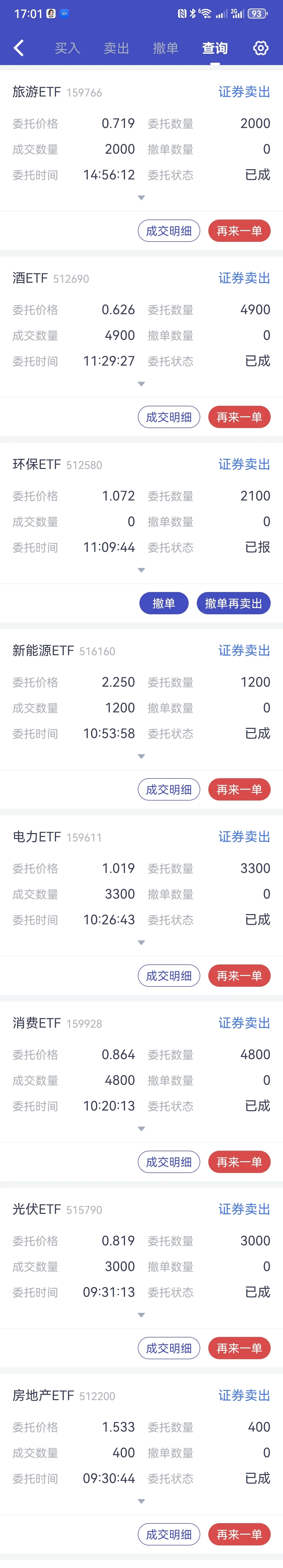 ETF网格交易百万实盘 25.8.25