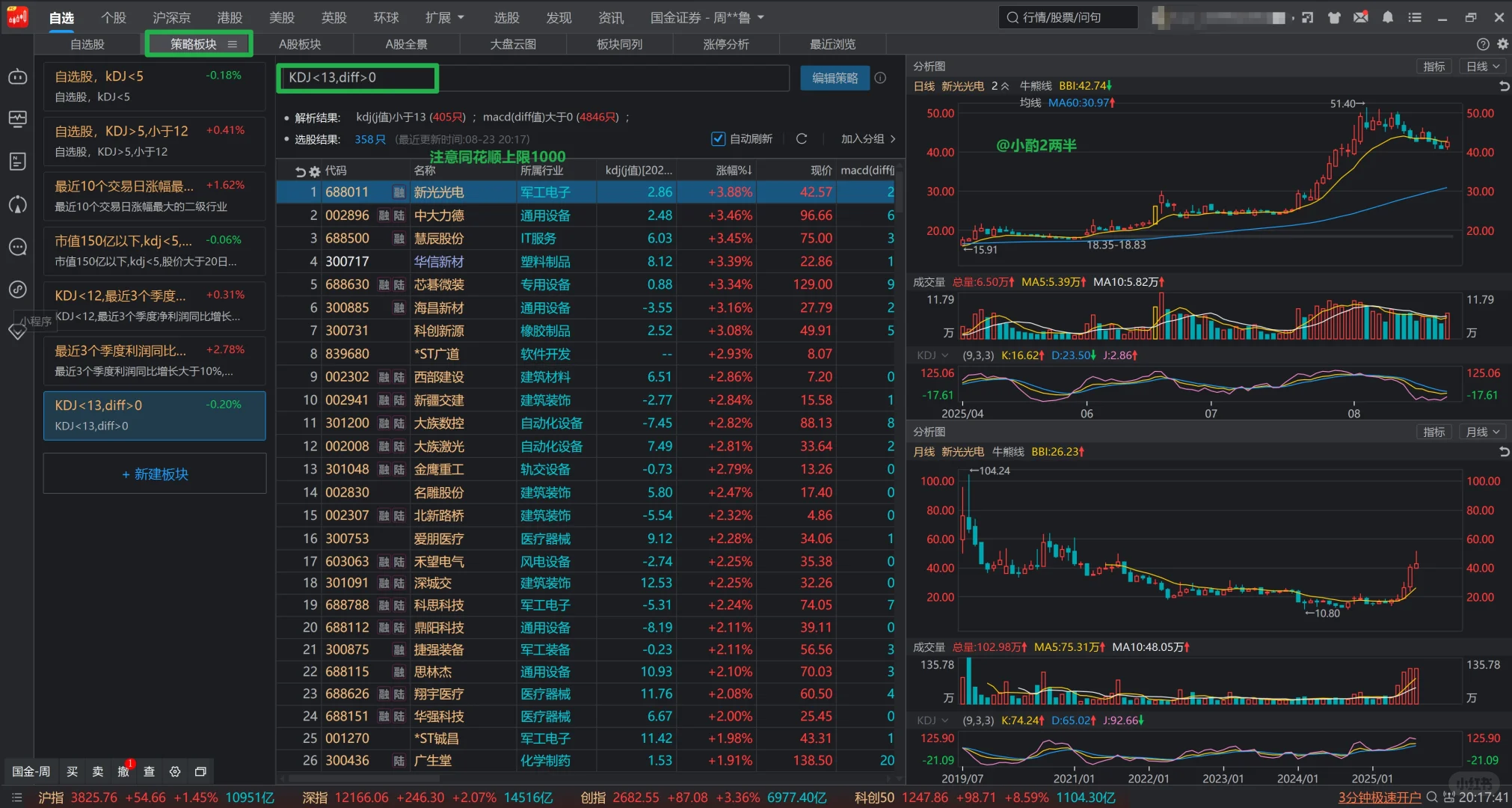 Z哥少妇战法选 g 公式，通达信和同花顺