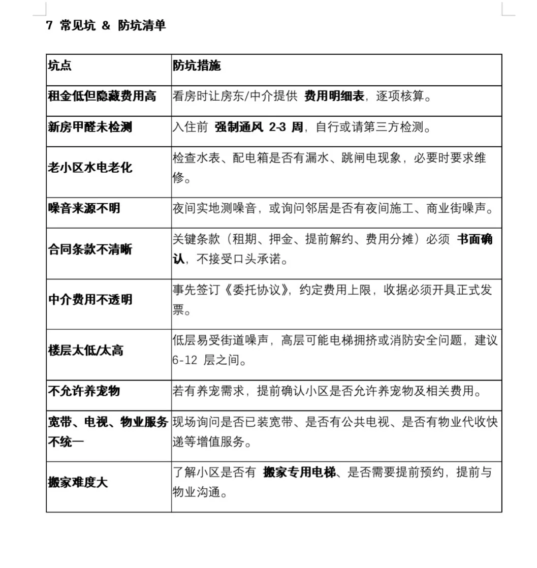 罗湖口岸租房小贴士（自己总结）