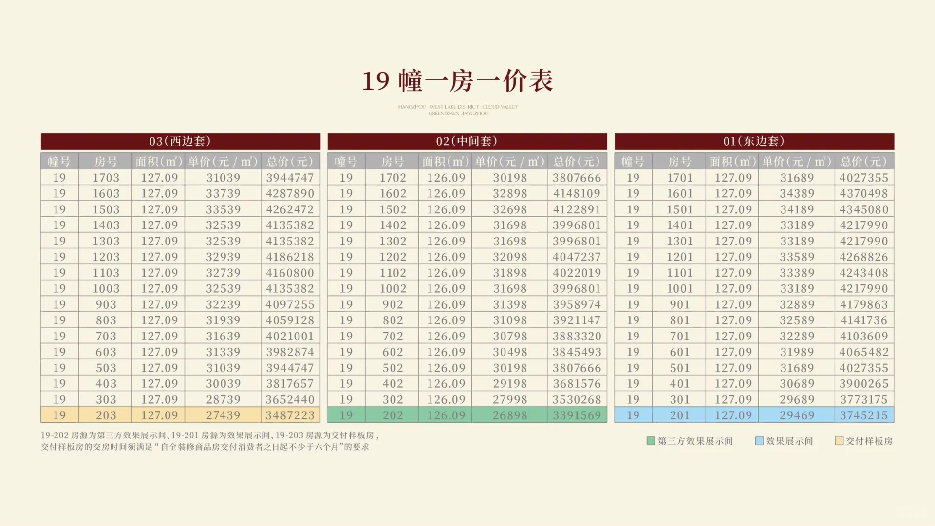 杭州西湖区顶流🍃绿城悦海棠首开