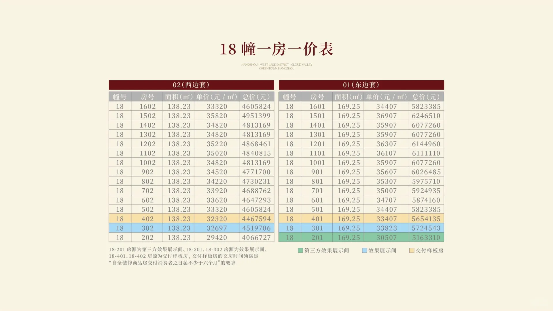 杭州西湖区顶流🍃绿城悦海棠首开