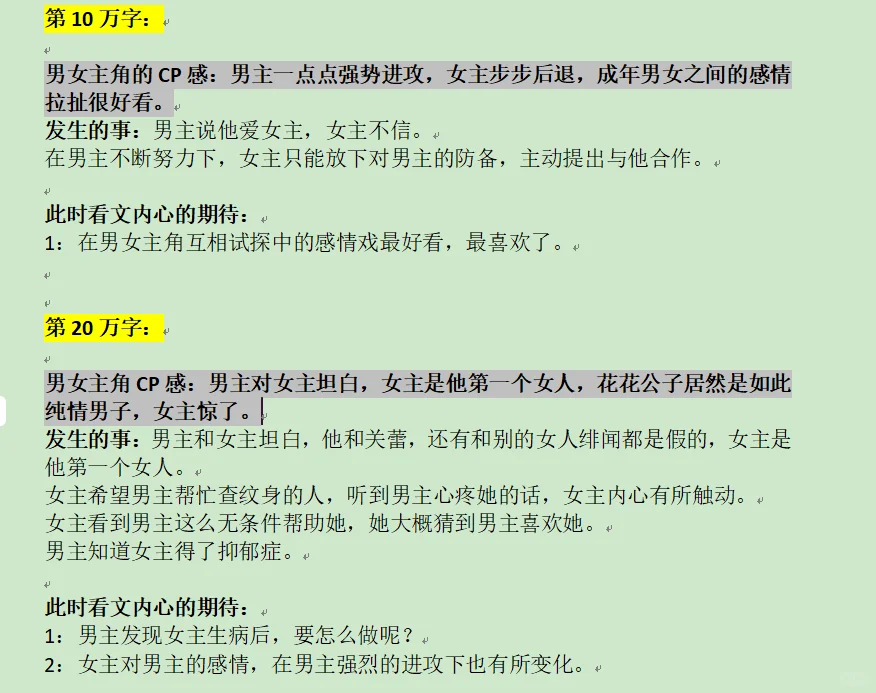 扒《尤物》，新手作者也能学会的万能公式