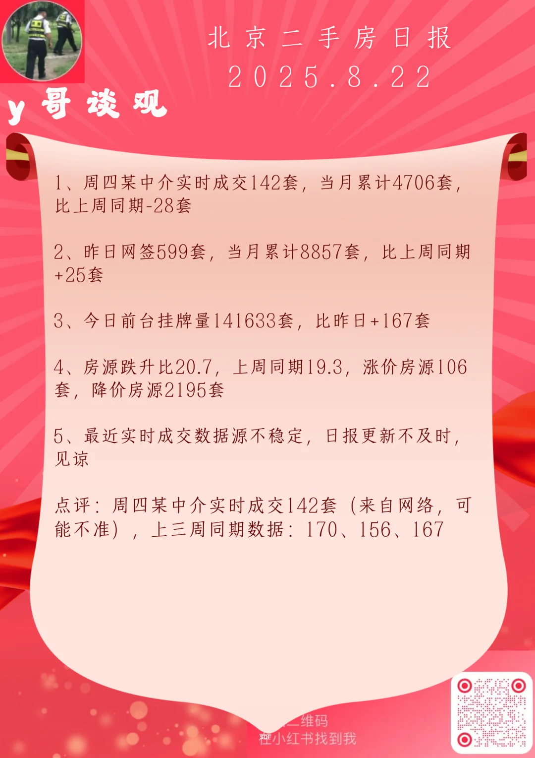 北京二手房日报-2025.8.22