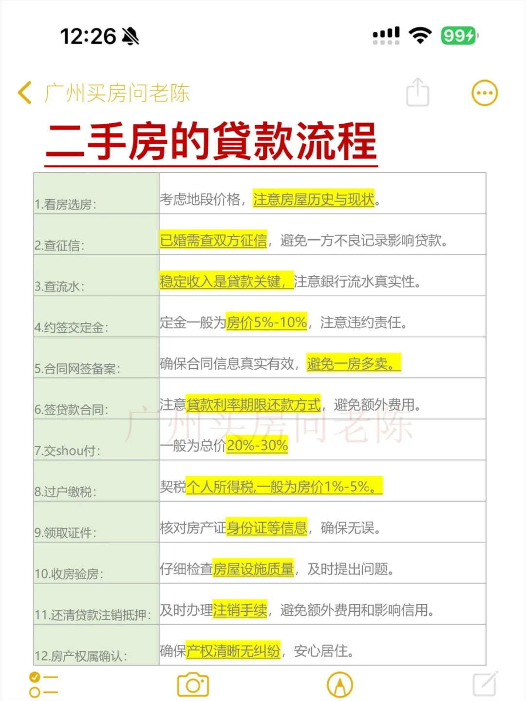 吐血整理！近期打算M房的，强烈建议先存下