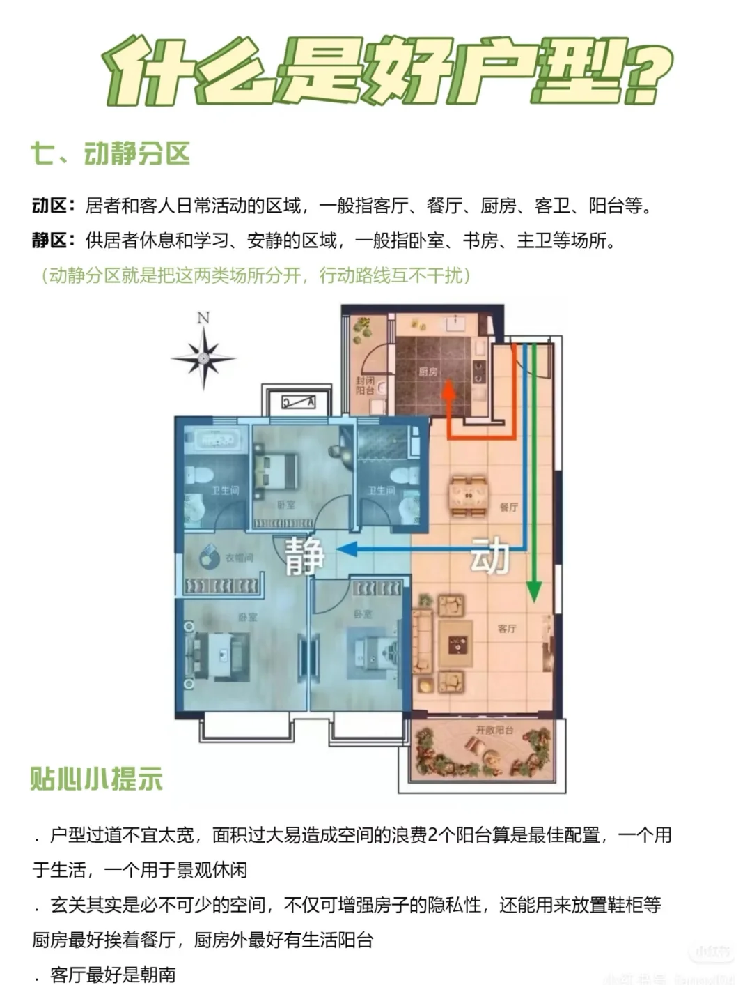 究竟是什么好户型？