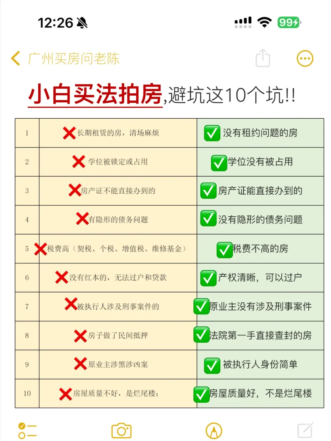 吐血整理！近期打算M房的，强烈建议先存下