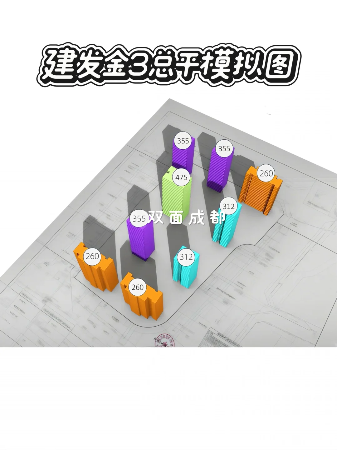 成都也是好起来了，千万豪宅扎堆！该买哪里？