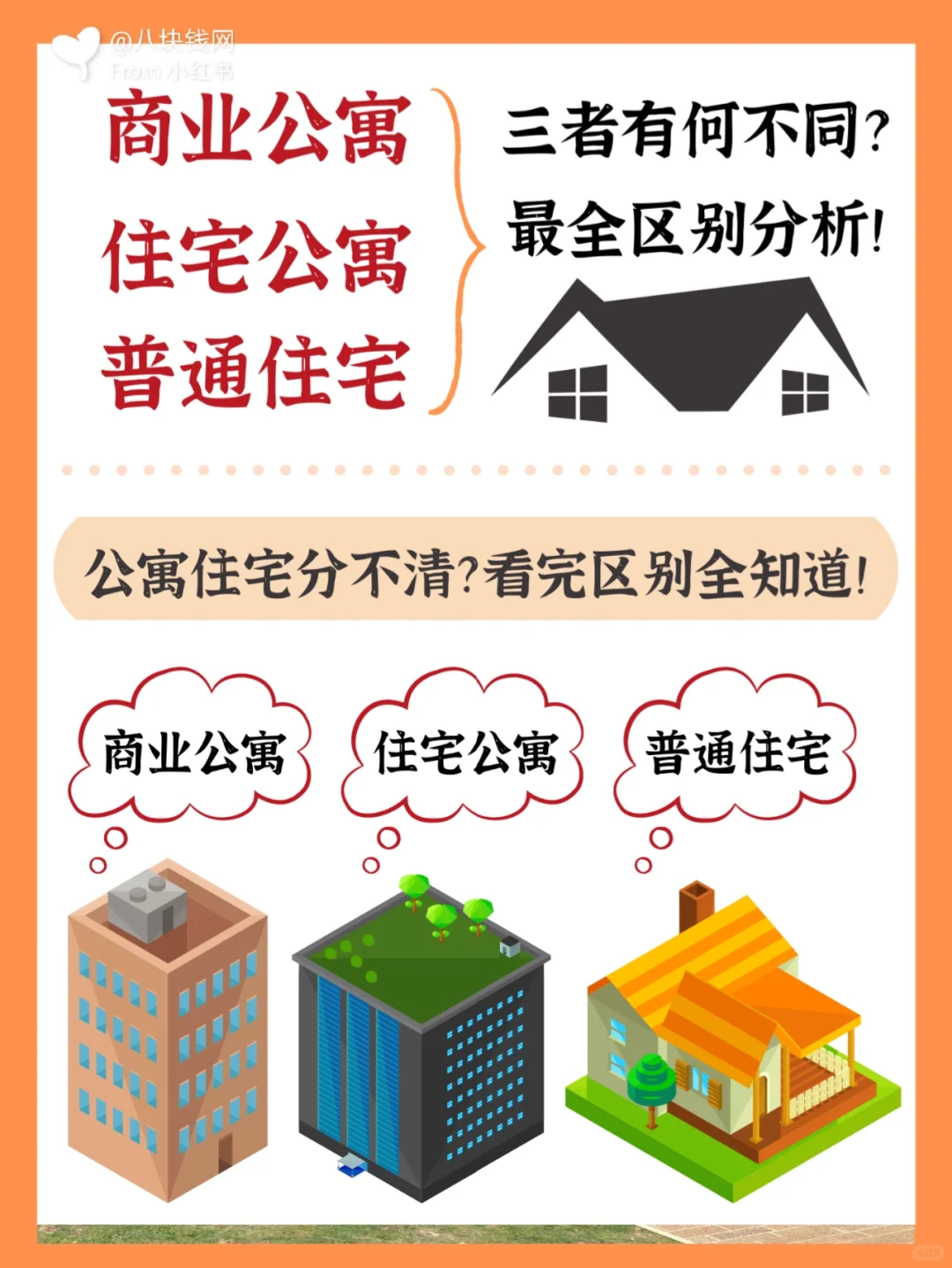 🏠商业公寓、住宅公寓和普通住宅的区别！