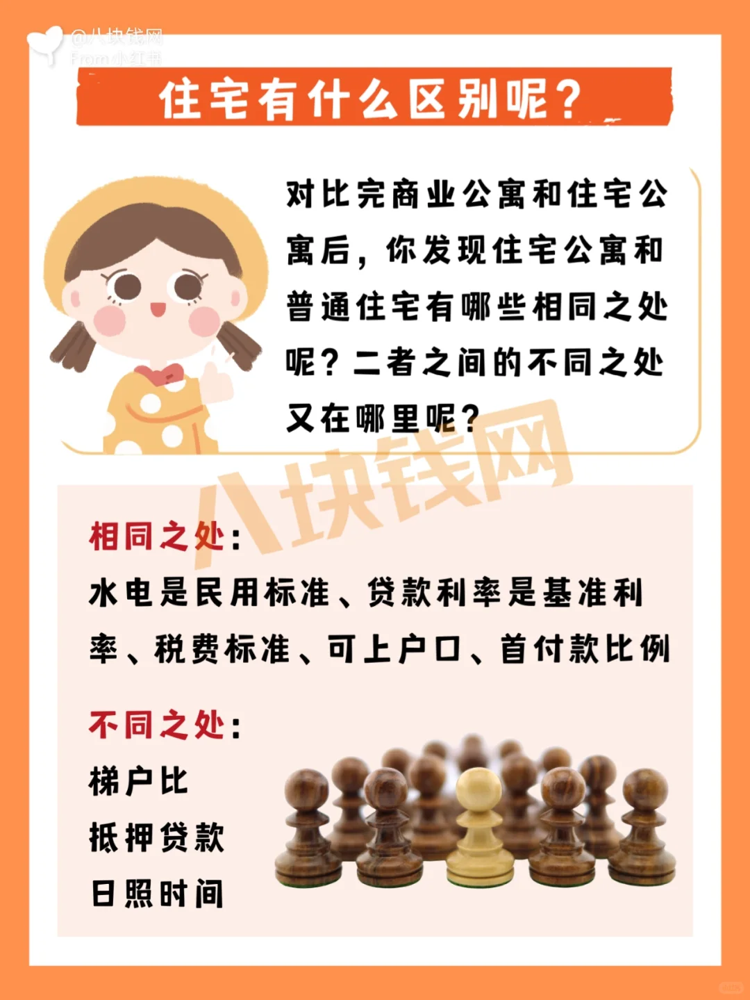 🏠商业公寓、住宅公寓和普通住宅的区别！