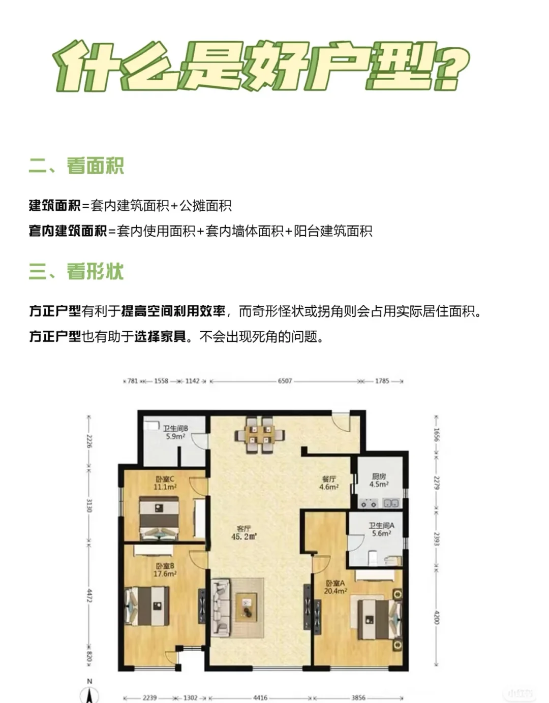 究竟是什么好户型？