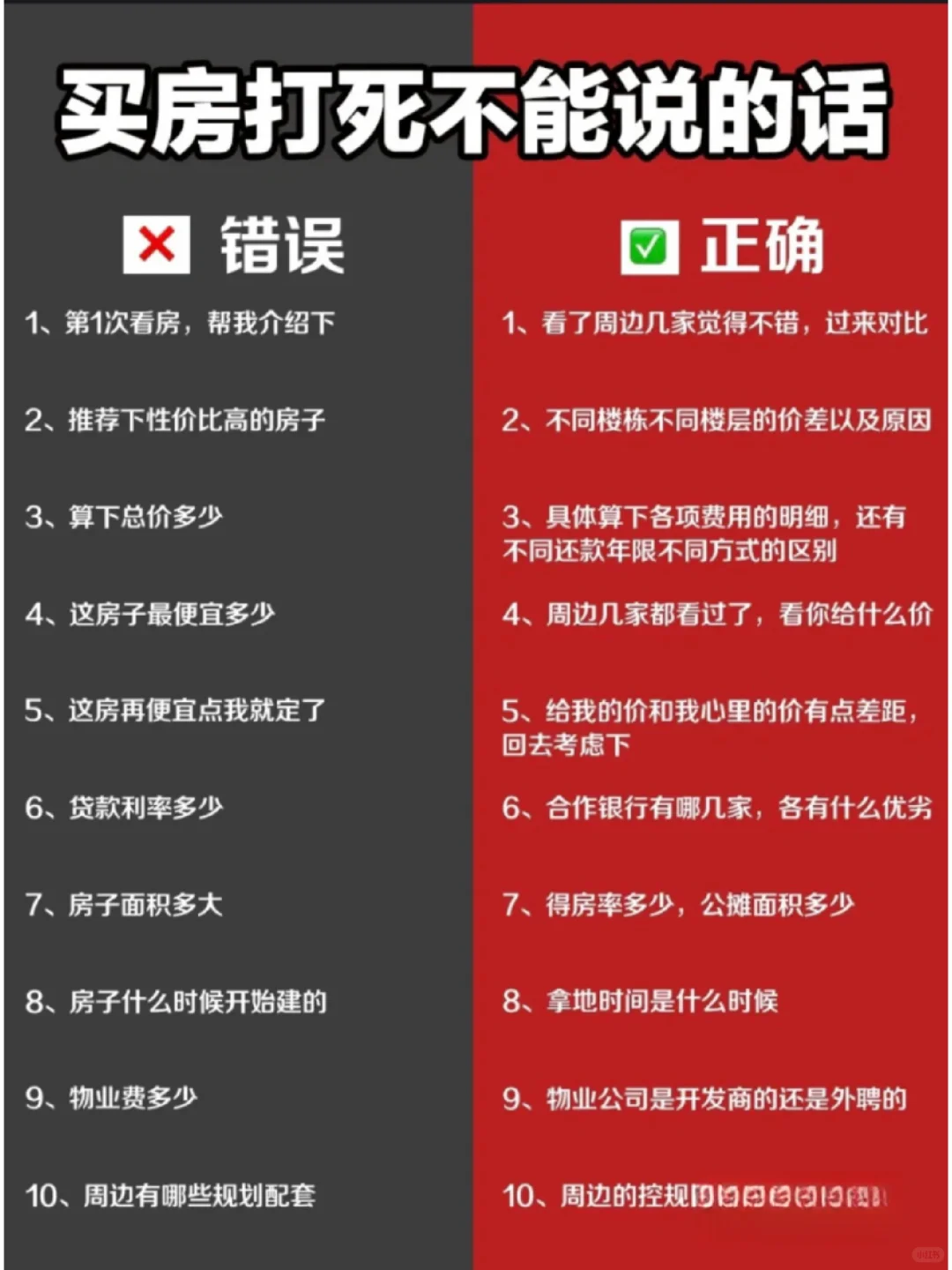 注意‼️买房时要学会问的问题❗❗❗