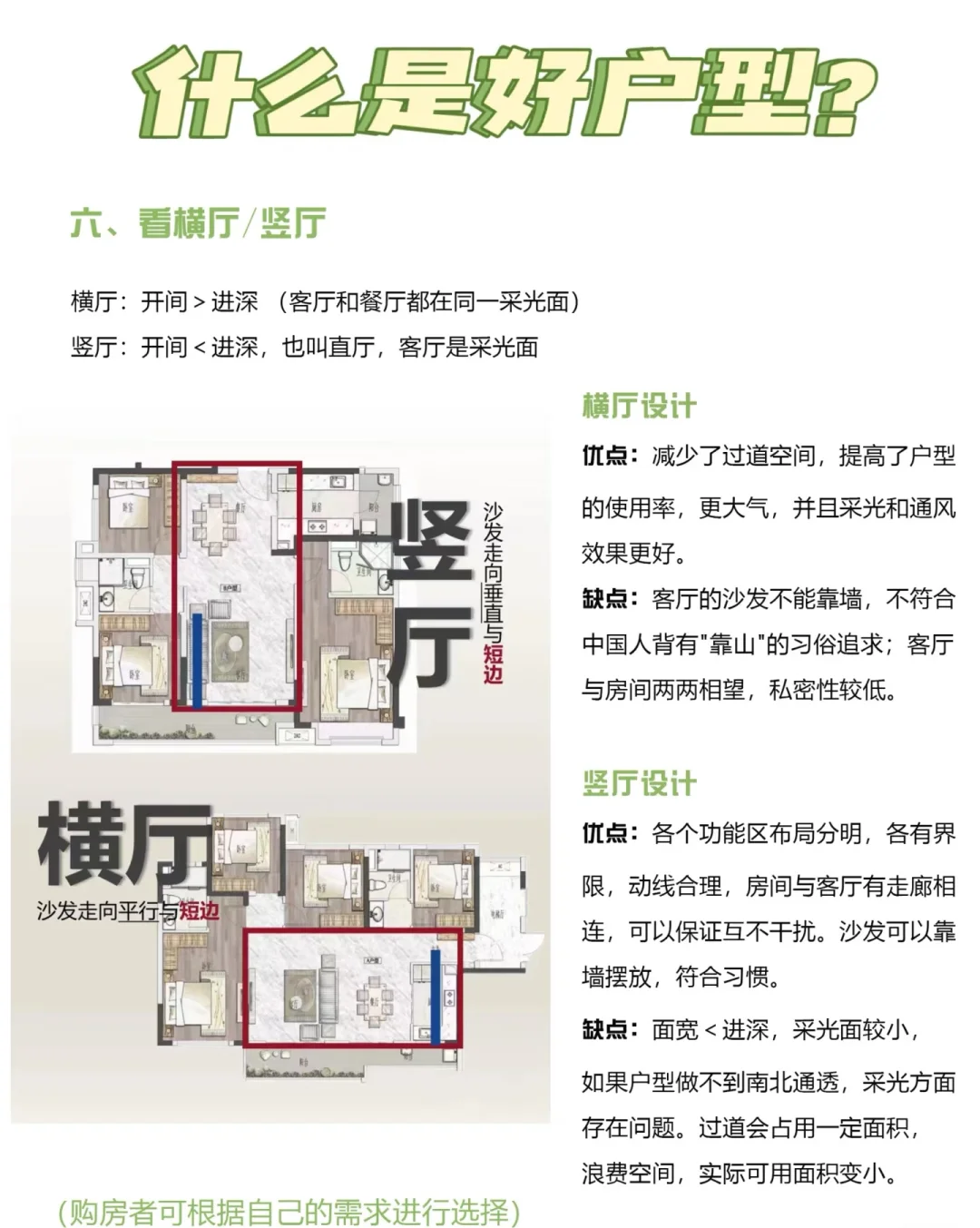 究竟是什么好户型？