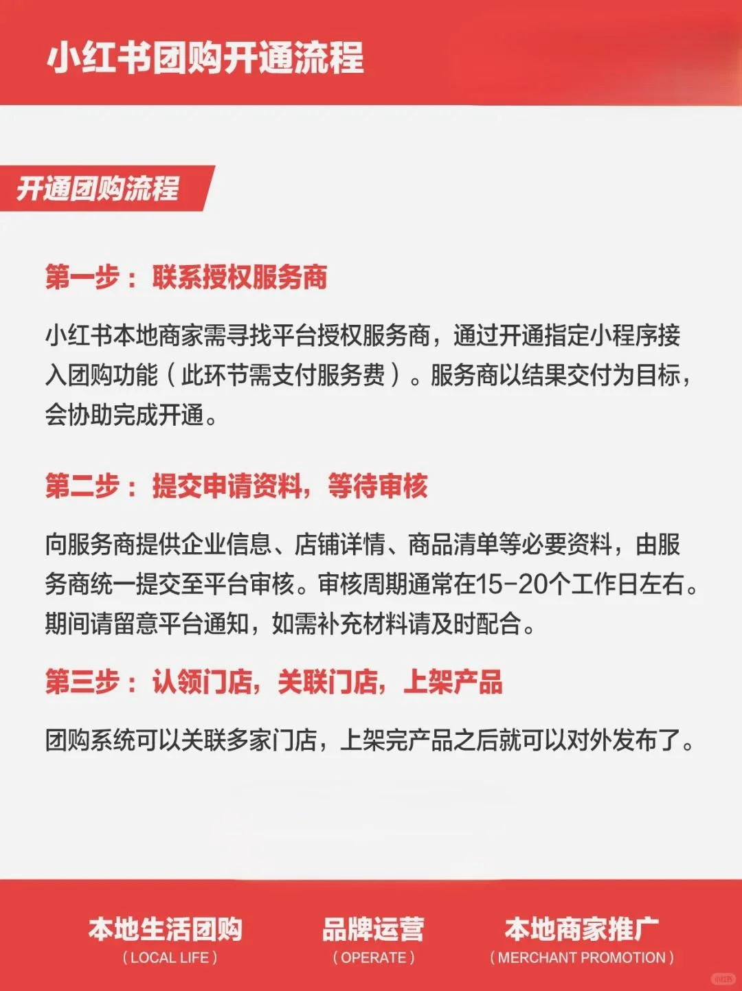 新手商家的小红书团购攻略