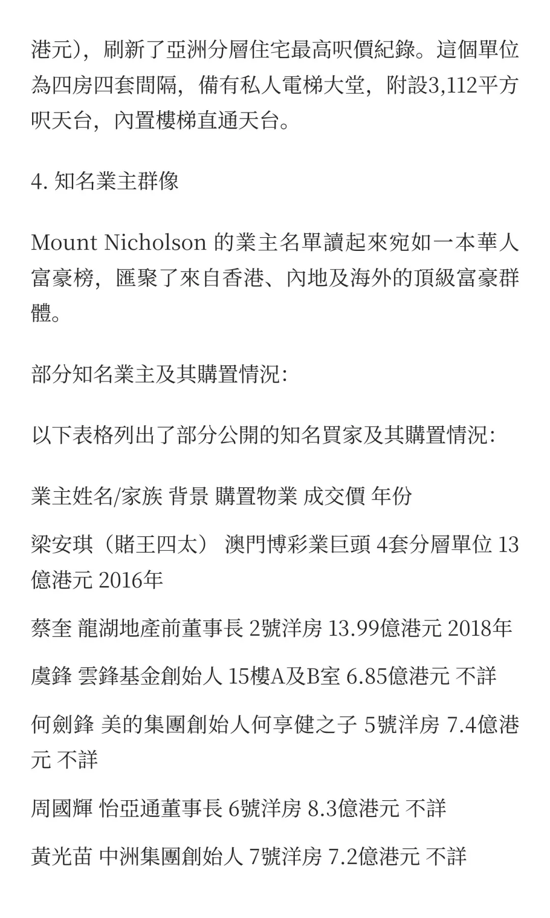 Mount Nicholson 山頂頂級豪宅 名人聚集地