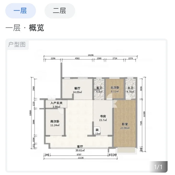路过的陌生人请恭喜30岁的我们买房了