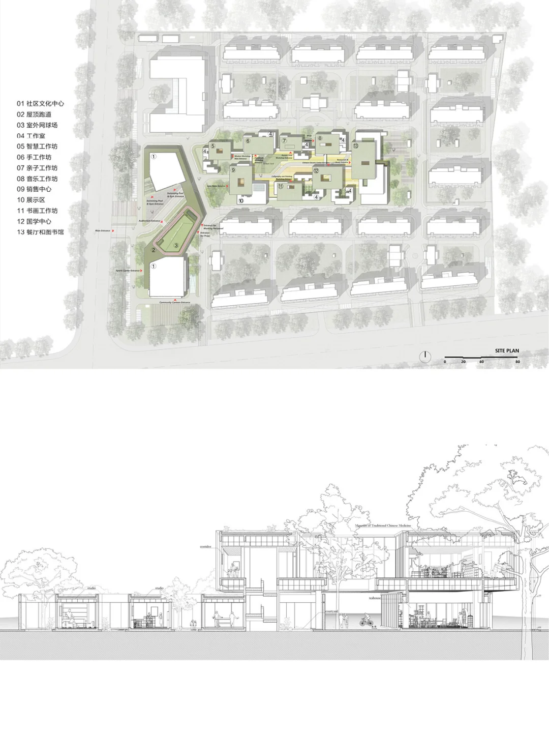 养老建筑新模式🧓🏻积聚活力的全龄社区
