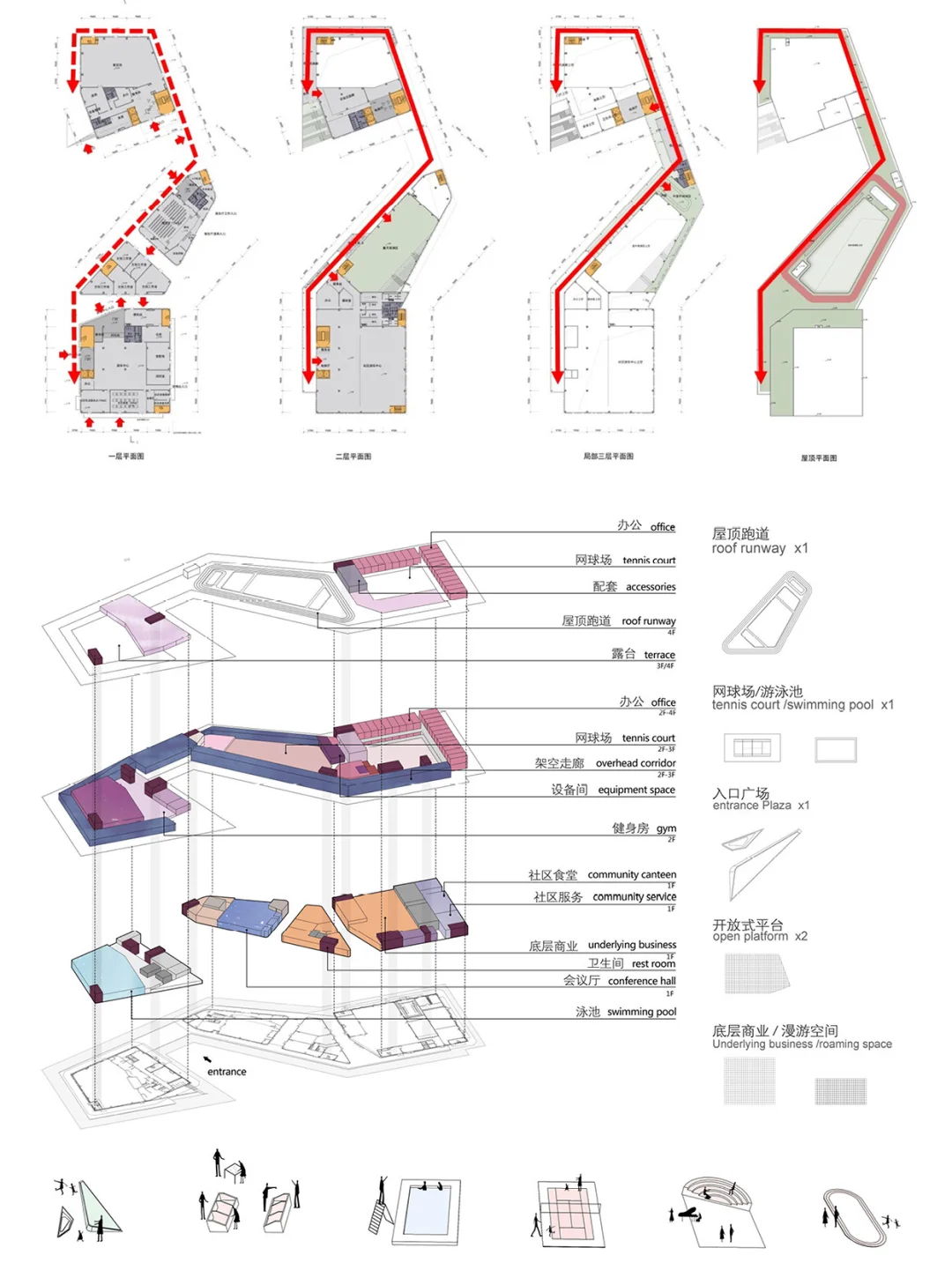 养老建筑新模式🧓🏻积聚活力的全龄社区