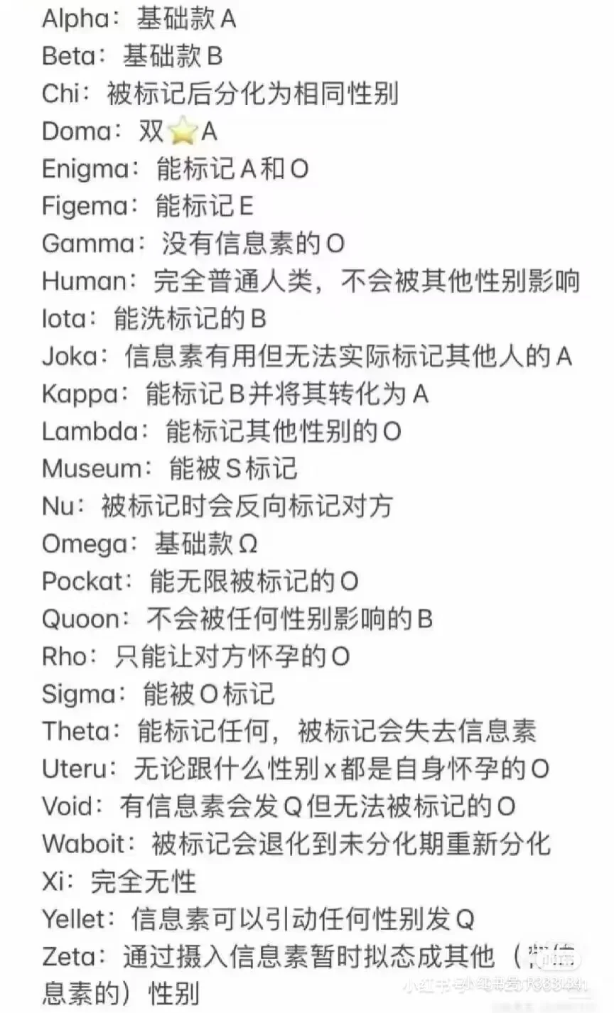 好想带一桌全男ABO脓堕啊……（人齐了）