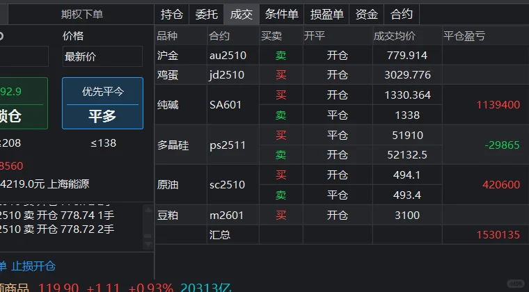 实盘记录。。（8/25）