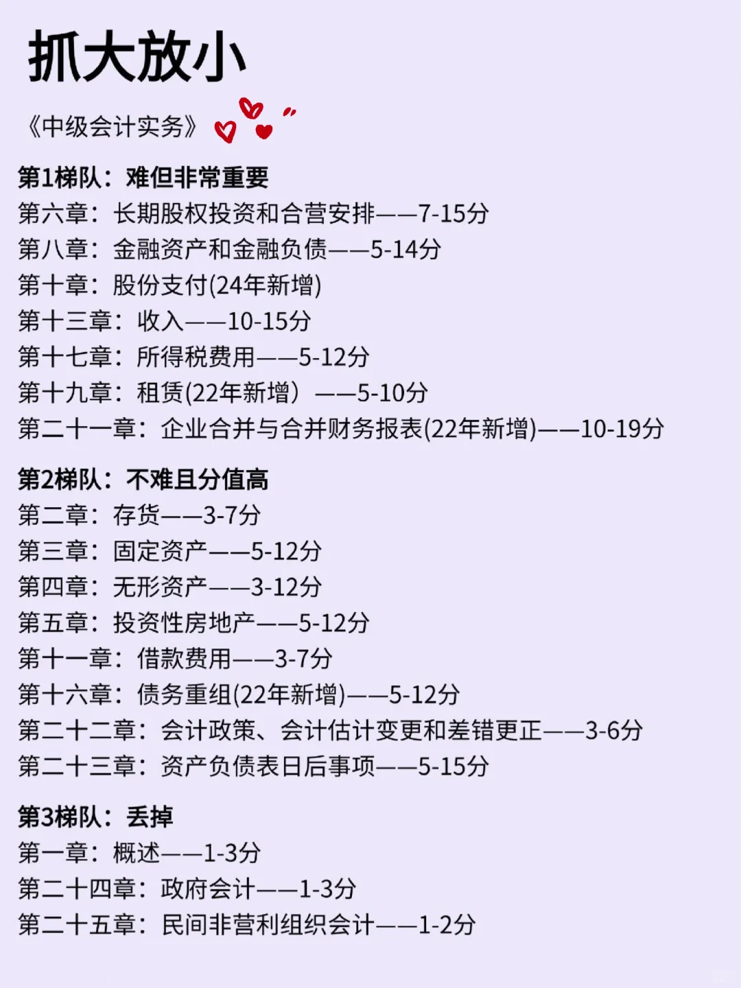 给下周六裸考中级会计的人一个暗黑配方!