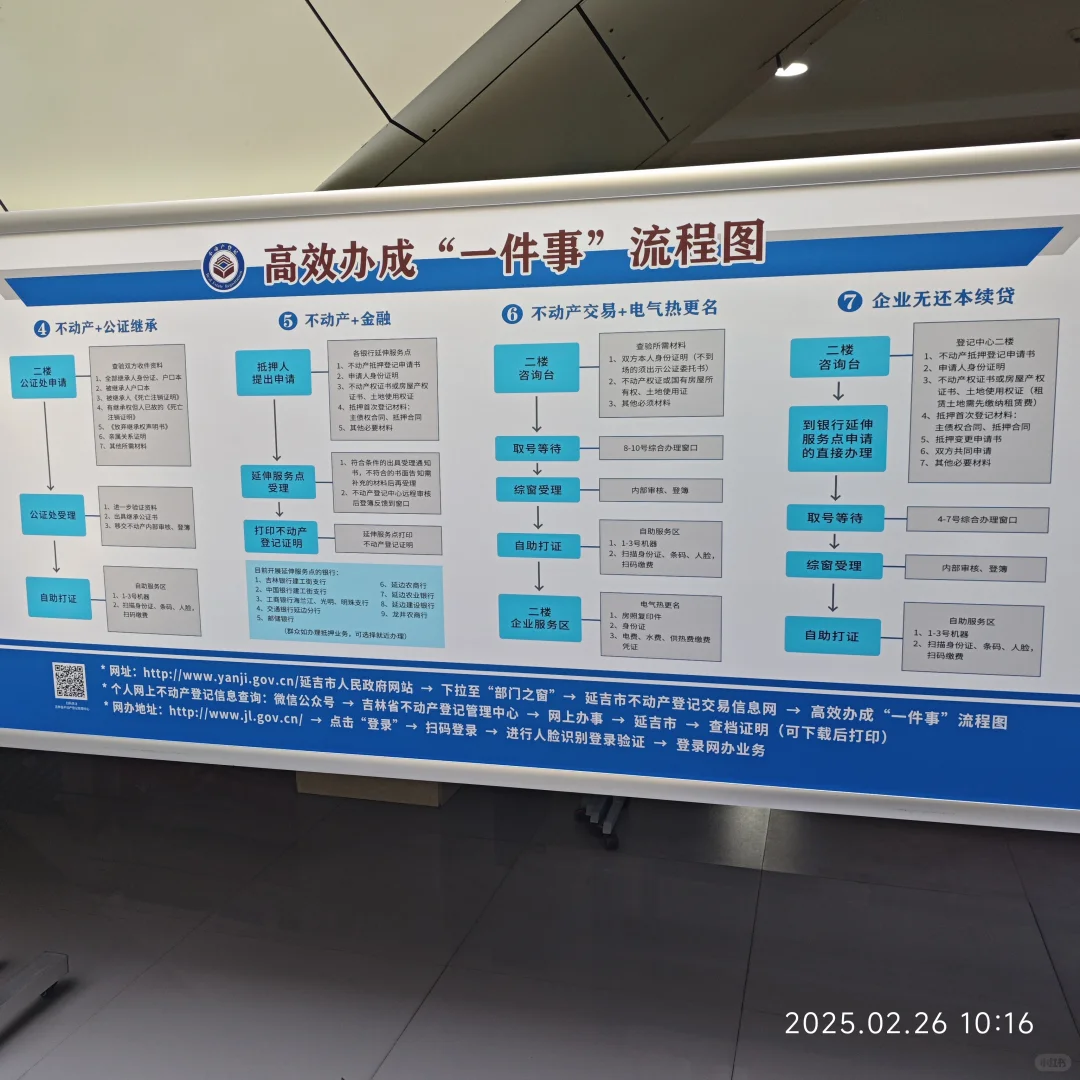 吉林省二手房交易及入住流程—个人版