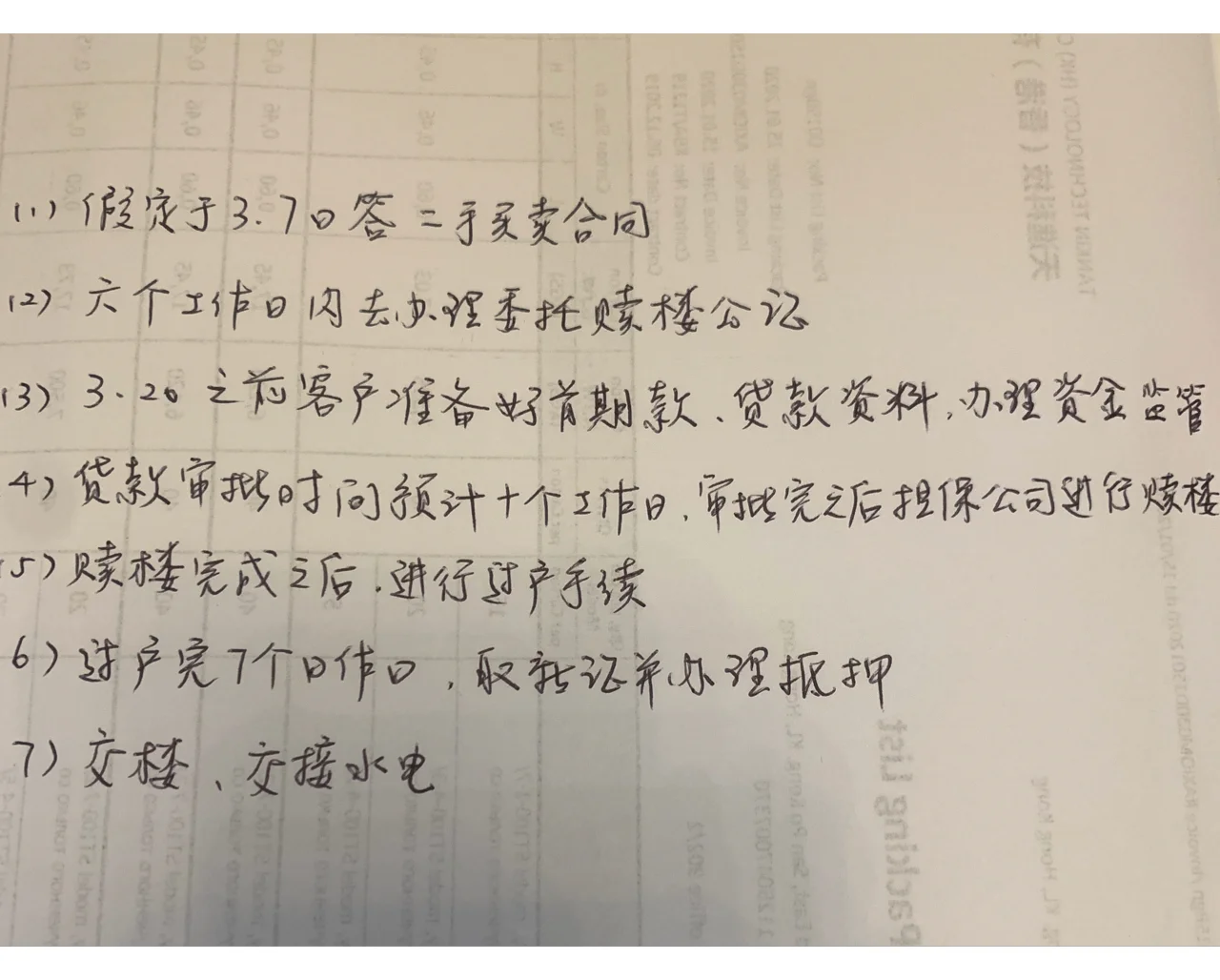 聊聊二手房交易·卖房流程、经验和教训（中篇）