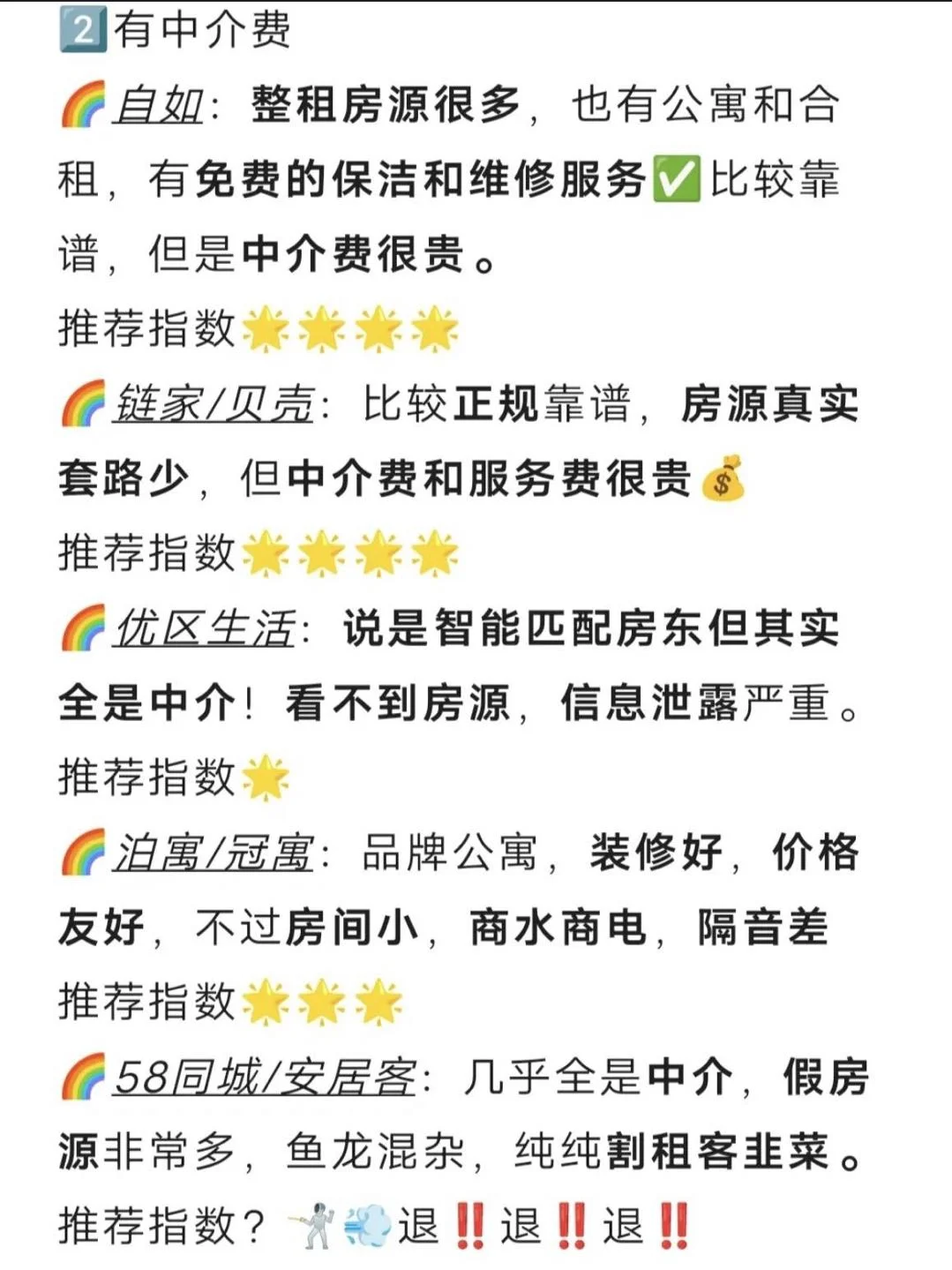 2024租房APP靠谱盘点❗❗