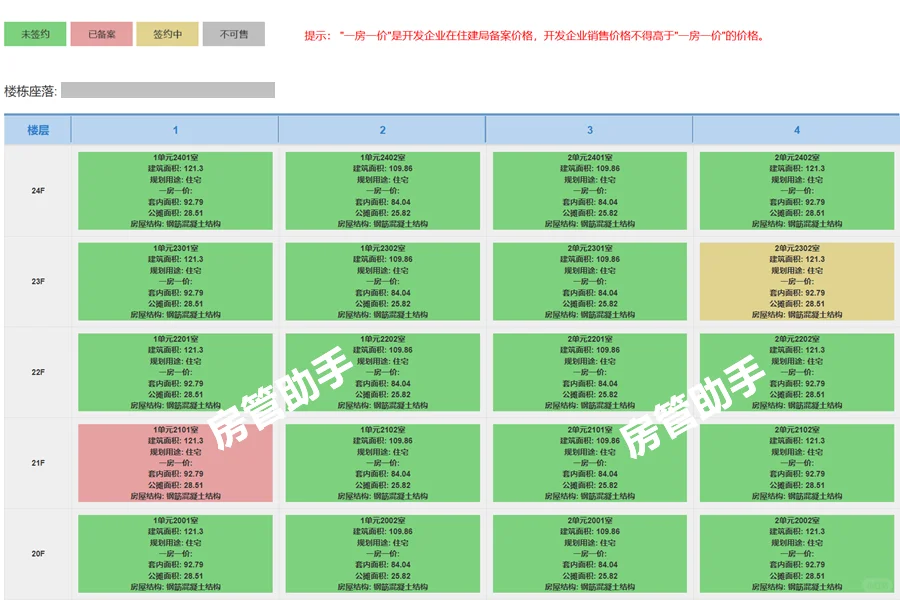 平凉网签备案怎么查询？房屋出售网备案价