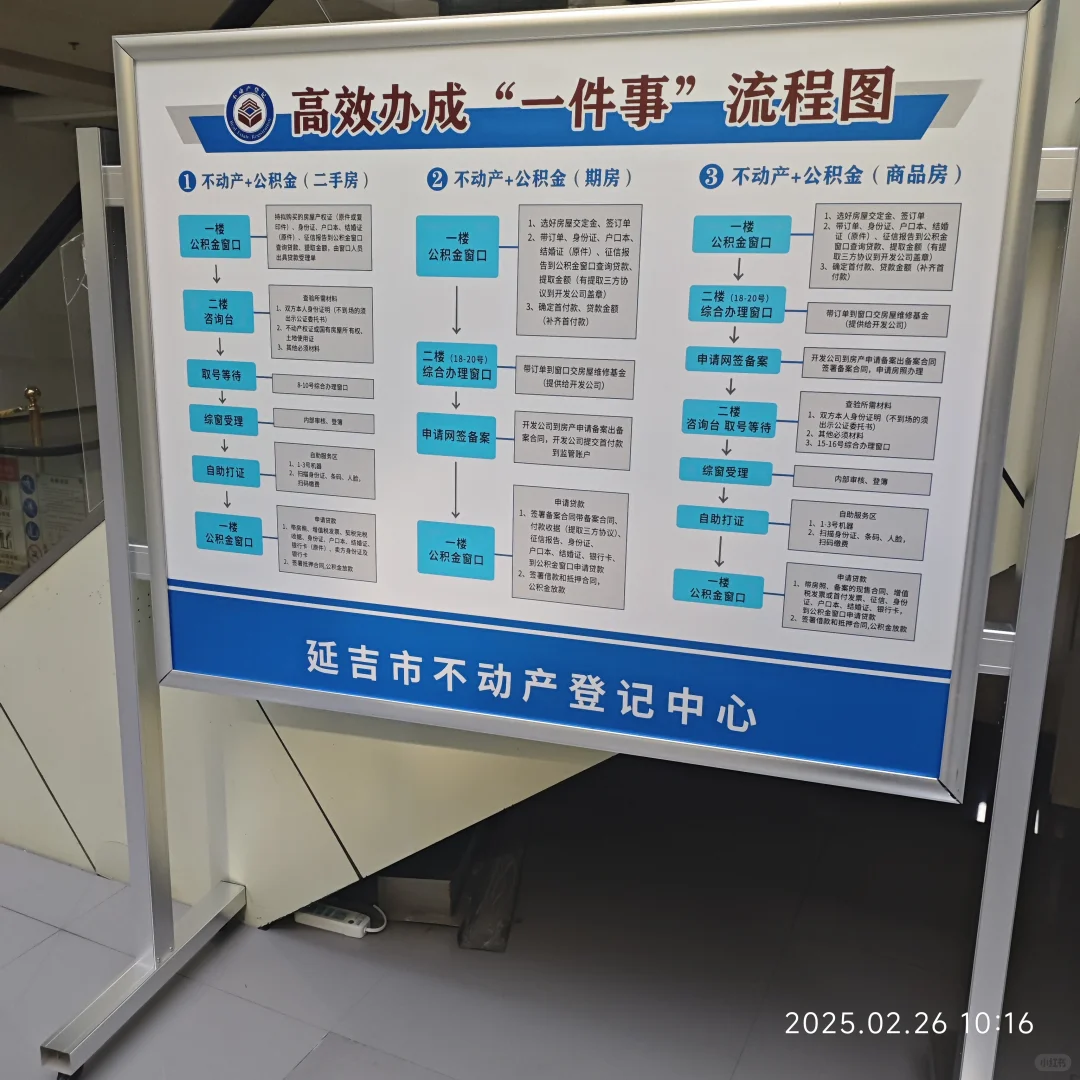 吉林省二手房交易及入住流程—个人版