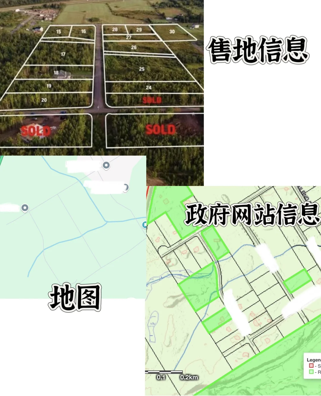 补充买地的一些事