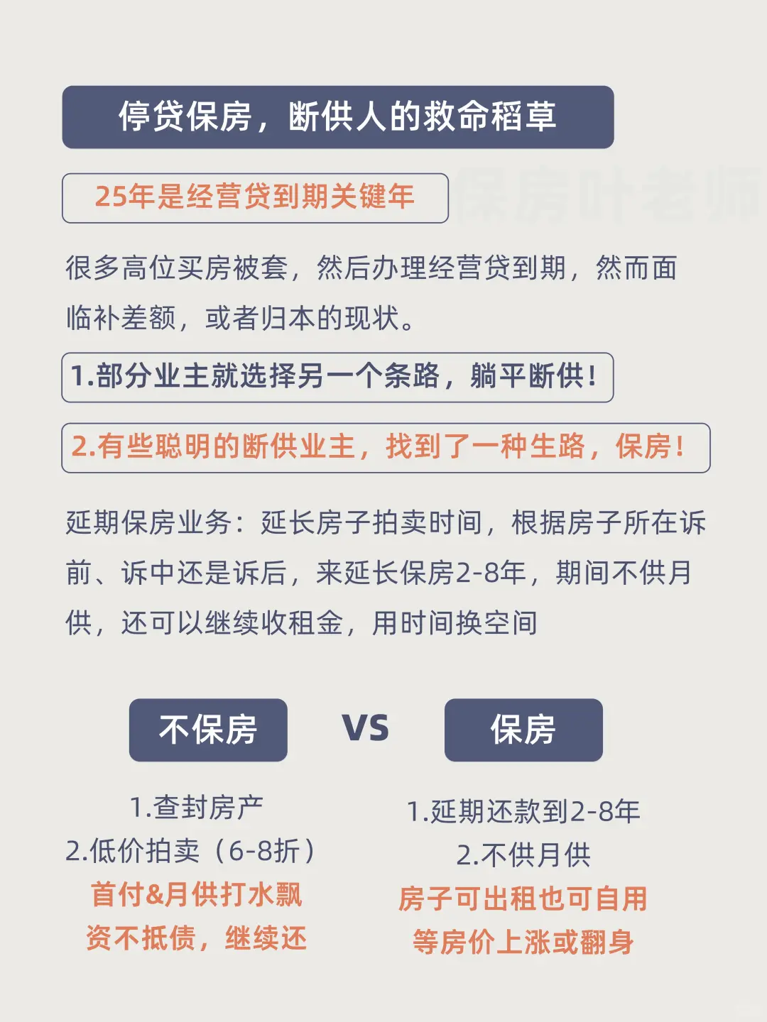 抵押贷还不上 一线房子被法拍 照着做