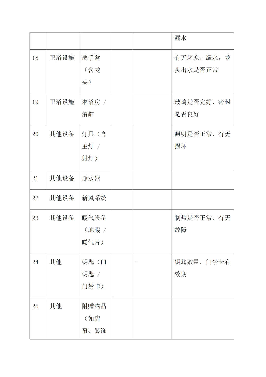 二手房交易必存！3 份合同模板直接用✅