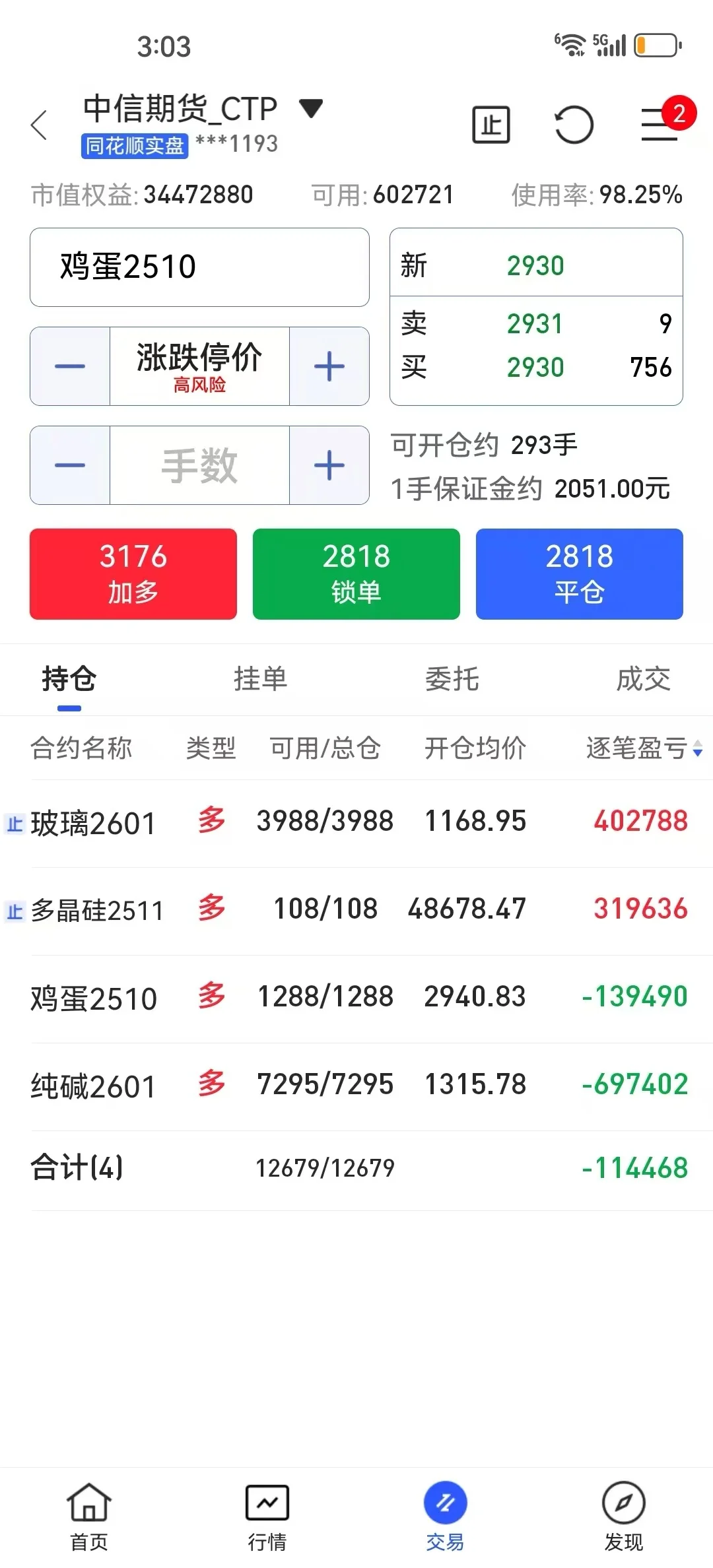 实盘记录。。（8/28）