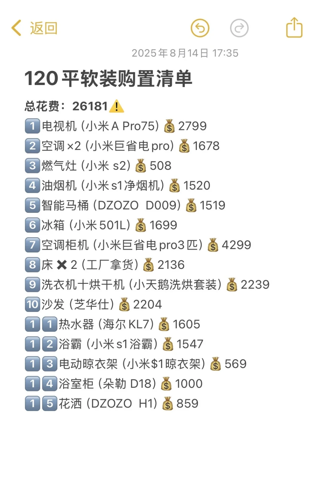 2w6搞定全部软装！穷装人就直接抄作业‼️
