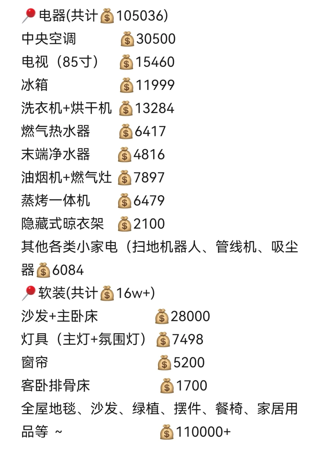 169㎡现代风｜套内148㎡显大秘诀！附户型图