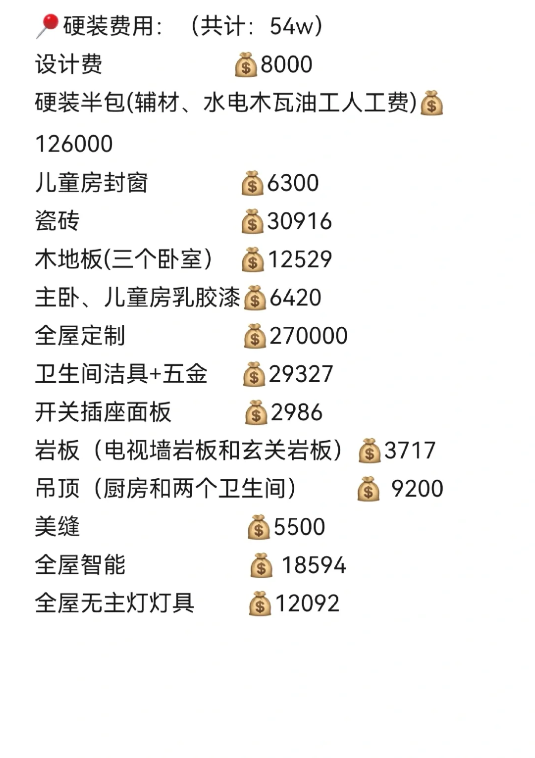 169㎡现代风｜套内148㎡显大秘诀！附户型图