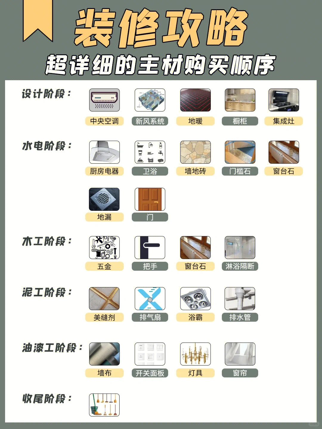 装修不踩坑！超详细主材购买攻略来啦！