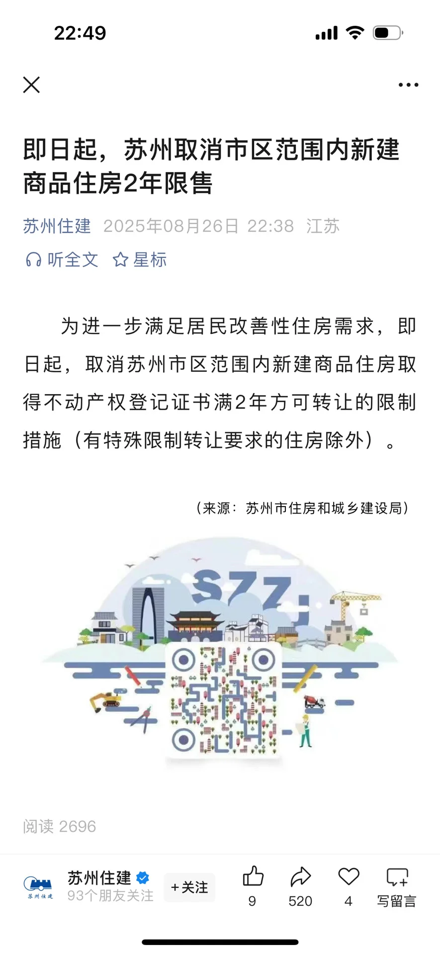 2小时挂牌激增2000