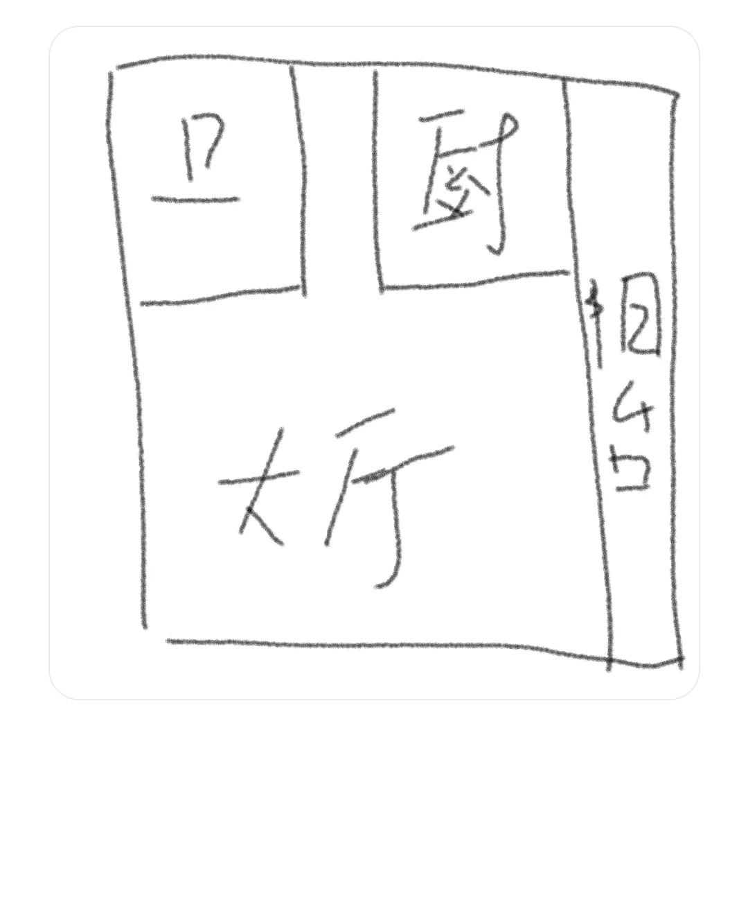 问一下这种户型大家都怎么装修的