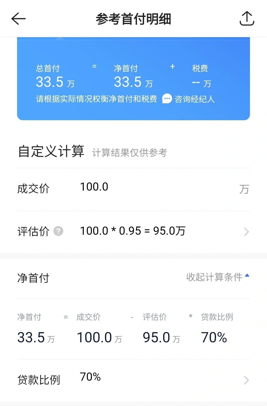 房 | 首付滑至20%！但二手房得这么算