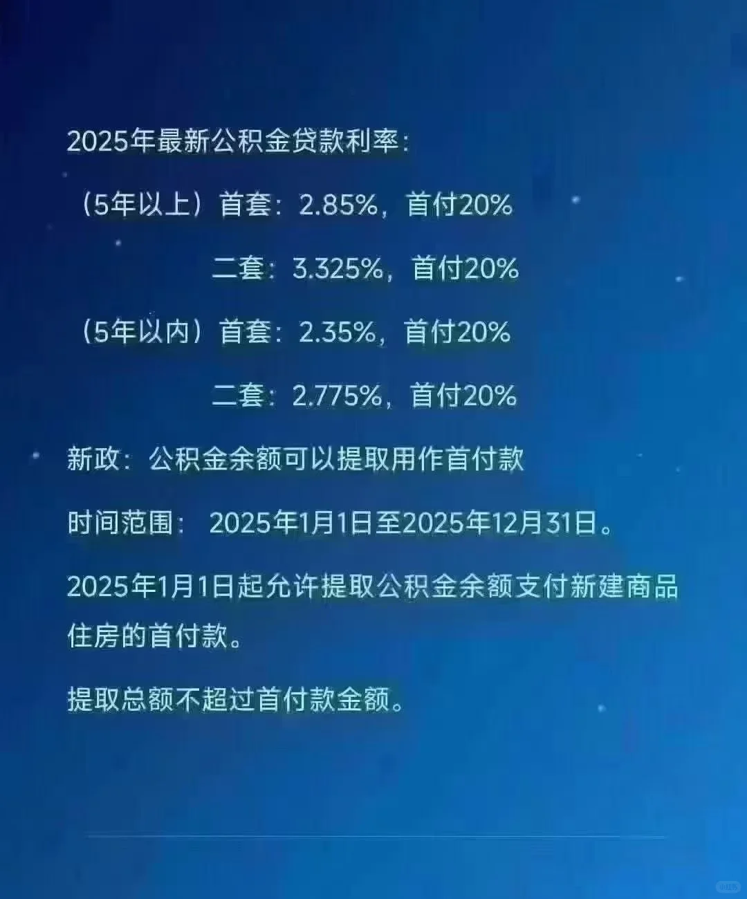 2025年允许提取公积金余额支付首付
