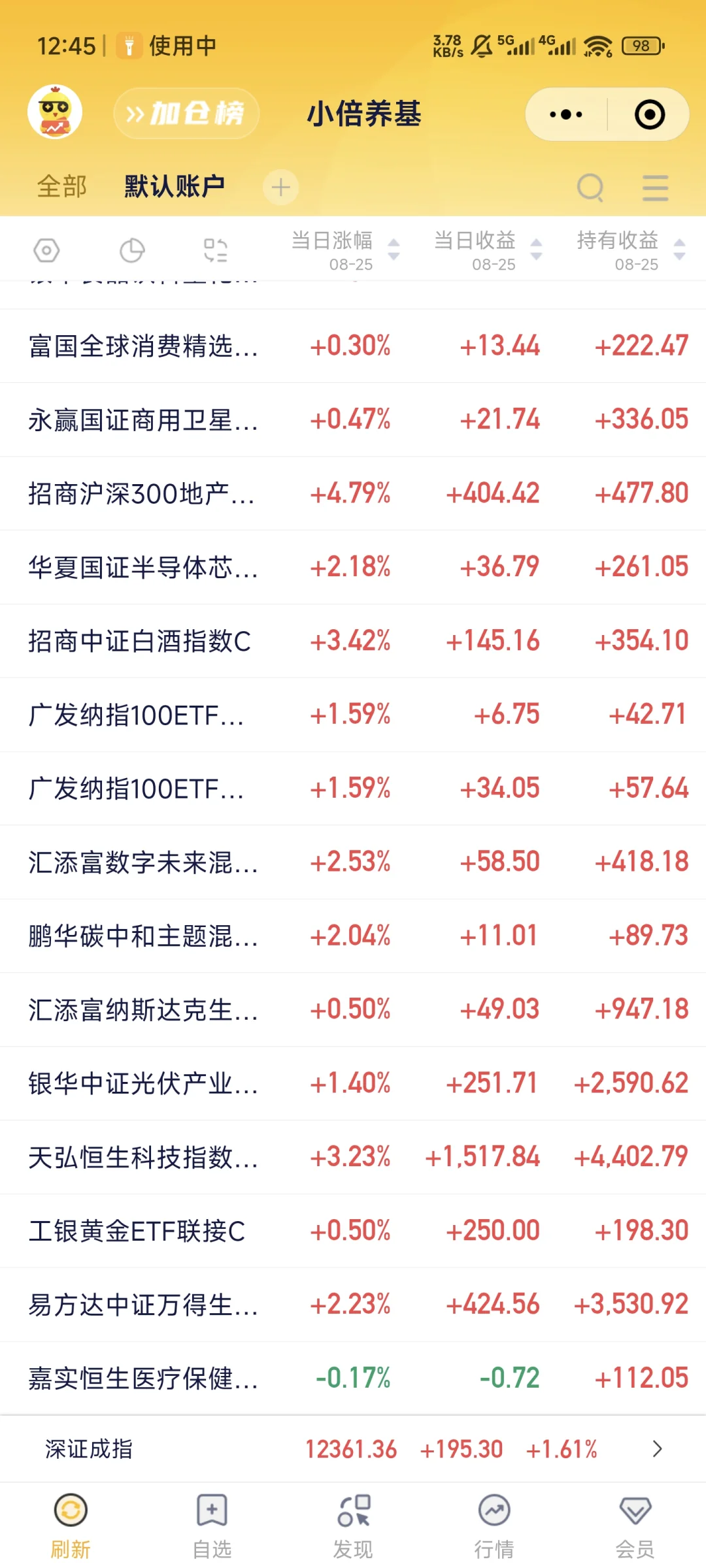 🏠 地产股突然暴涨！是机会还是陷阱？